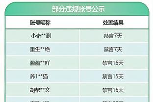 意媒：罗马中场帕雷德斯身体状况良好，可以出战佛罗伦萨